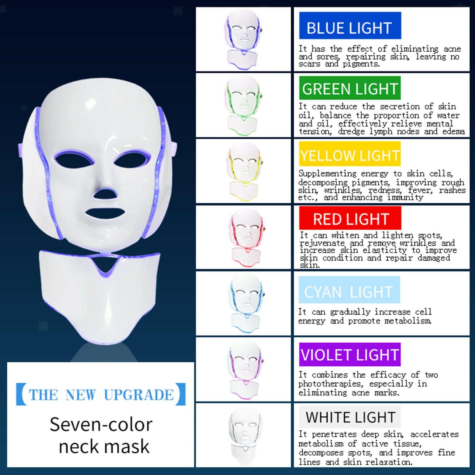 Skin Rejuvenation - LED Light Therapy - oz supplyz